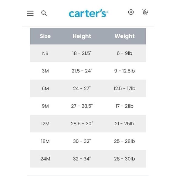 NEW Carter’s 3-6 Mos Sleep and Play 1-piece Sleeper - Picture 4 of 4